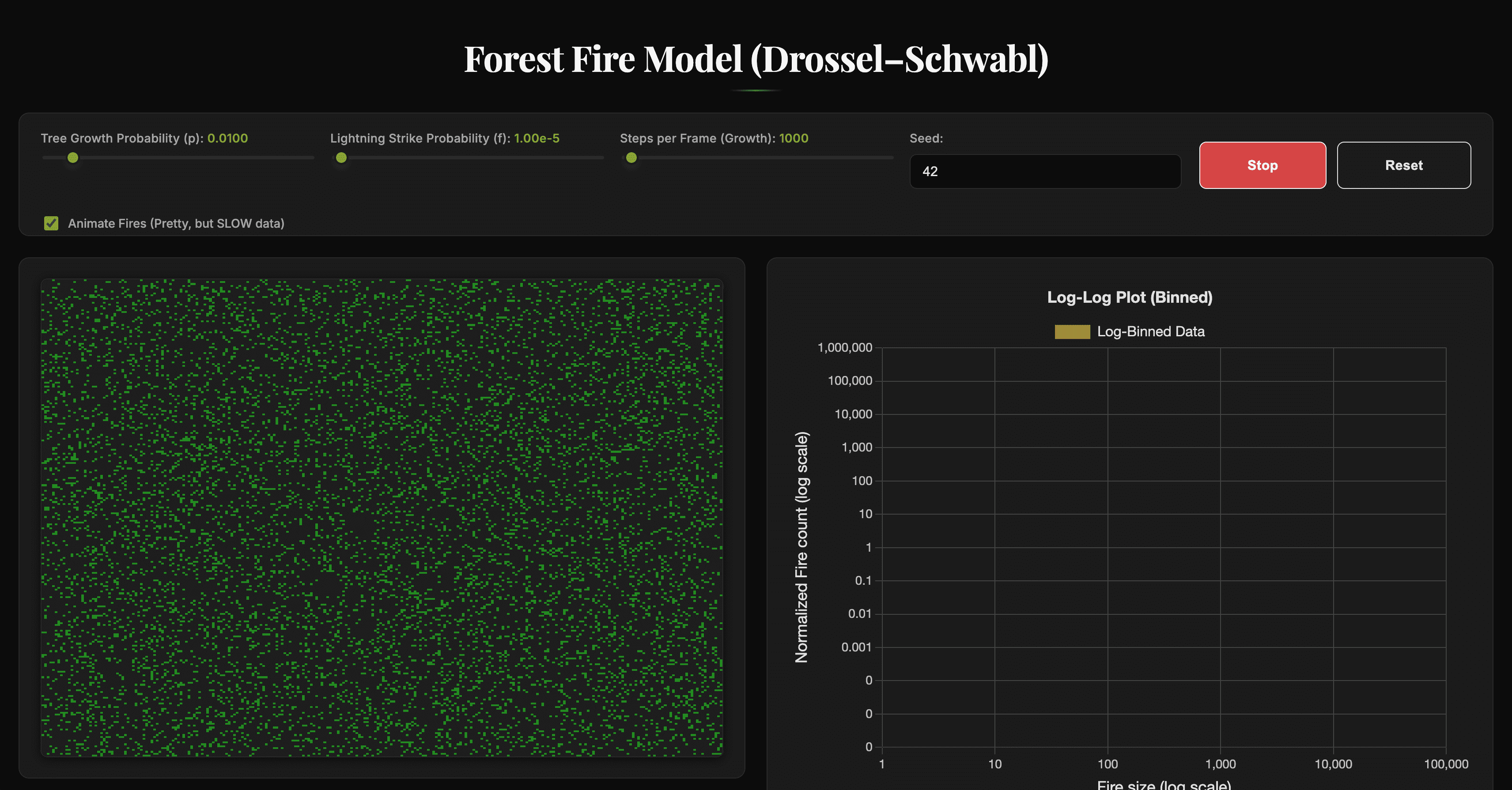 Forest Fire Simulator — project preview
